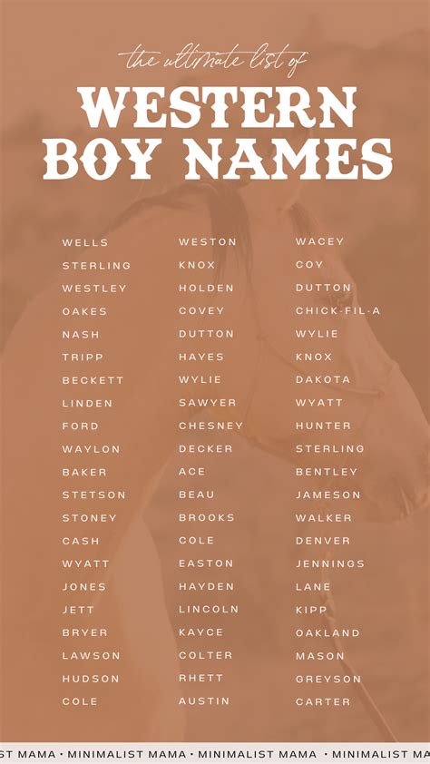 265+ *Wild and Strong* Country Boy Names You Need to Hear | Country boy ...