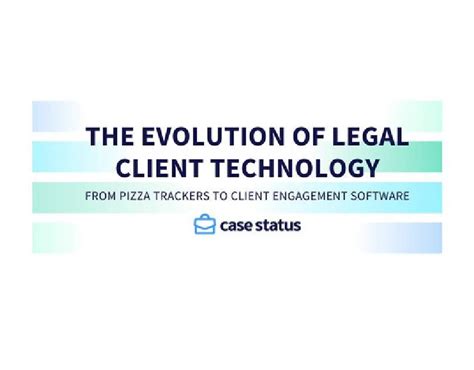 Case Client 的图像结果