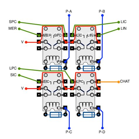 Relay Click Computer 的图像结果