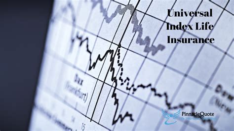 Index Universal Life (IUL) 2025 Complete Review - PinnacleQuote