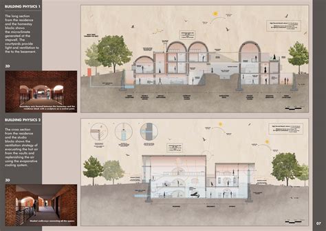 Vault House - Artist's Residence at Jodhpur | CEPT - Portfolio