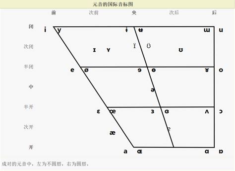 16个整体认读音节正确排列顺序_百度知道