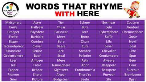 What Are Words That Rhyme With Busy at Marjorie Lockett blog