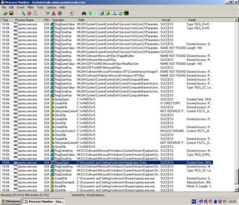 Image result for Linux Process Monitor