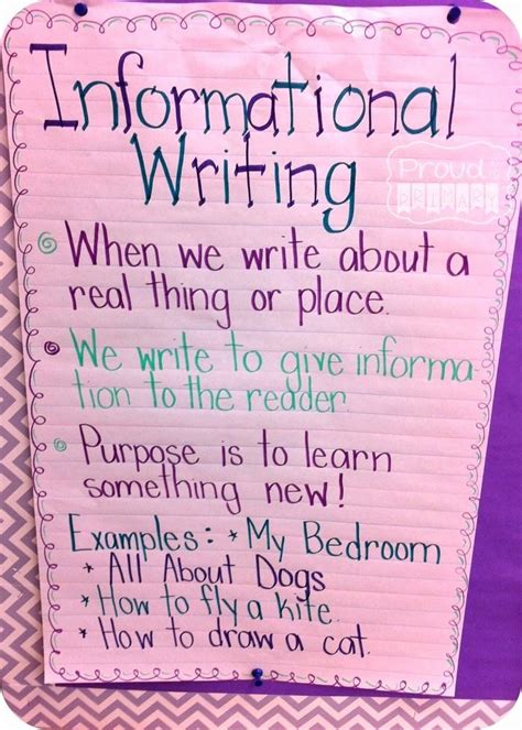 Image result for Informative Writing Fact File