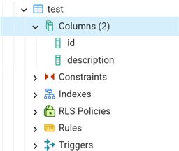 Image result for CreateTable Postgree SQL