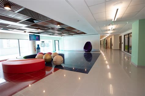 Image result for Clearlydev School Campus Tutorial