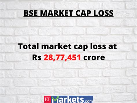 All Fall Down - Coronavirus impact on Indian market: Numbers say it all ...