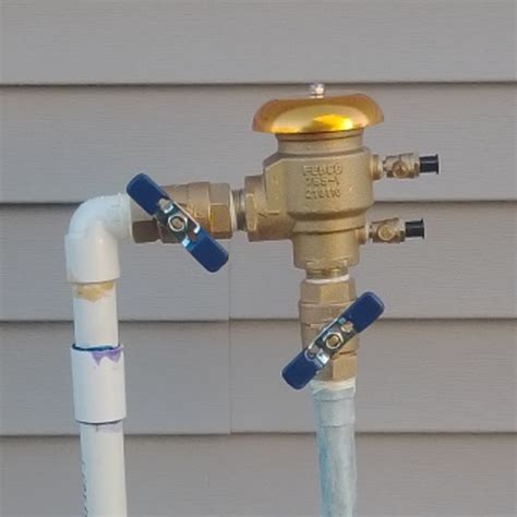 Image result for Backflow Preventer Testing Cost