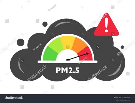 Air Pollution Alert Meter Pm 25 Stock Vector (Royalty Free) 2575316087 ...