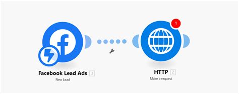 Image result for Facebook Send Message API