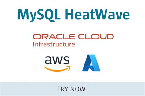 Getting Started with MySQL 的图像结果