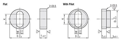 [Clean & Pack] Slotted Hole Washer | MISUMI | MISUMI India