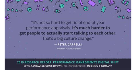 Performance Management System Quotes 的图像结果