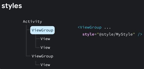 Style JavaScript Android 的图像结果