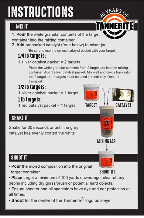 FAQ’s – Tannerite™