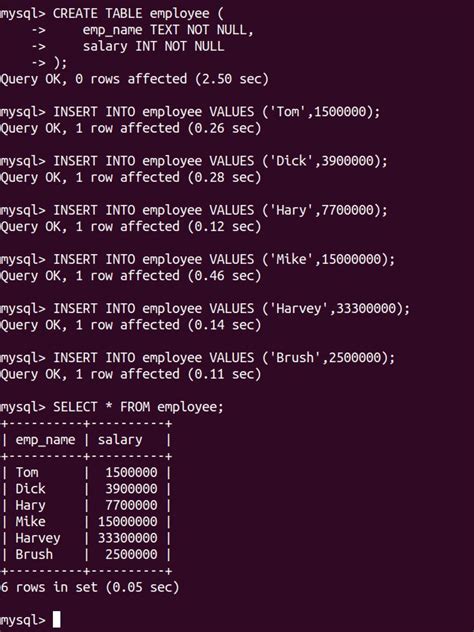 Image result for Oracle SQL Query for Getting Nth Highest Salary
