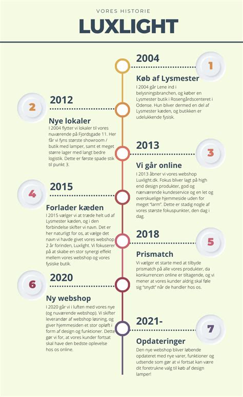 AMBIL SEKARANG