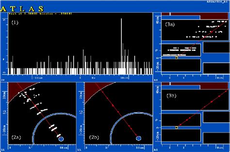 Image result for Atlas Tracking Algorithm