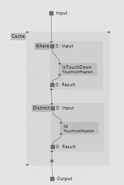 Reactive Distinct - Should I heed the warning? - question - Forum