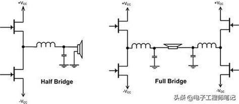 Image result for Microcontroller Programming Language