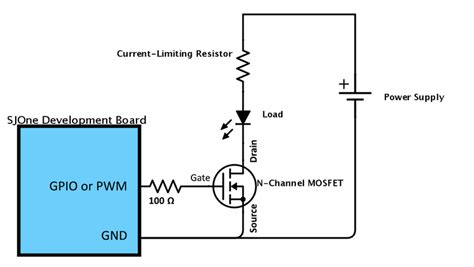 Embedded System Practical 的图像结果
