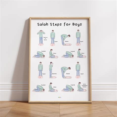 Boys’ Salah Steps | Shia Ithna Ashari Islamic Wall Art for Kids ...