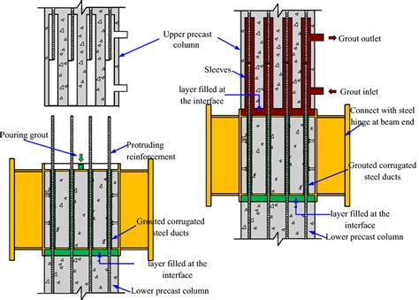 Precast Cable Rail Connection 的图像结果