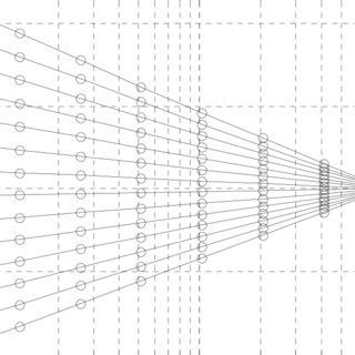 Partition Function Tutorial 的图像结果