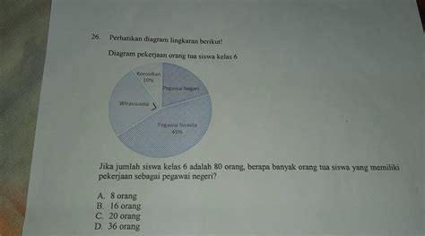 Solved: 26. Perhatikan diagram lingkaran berikut!! Diagram pekerjaan ...