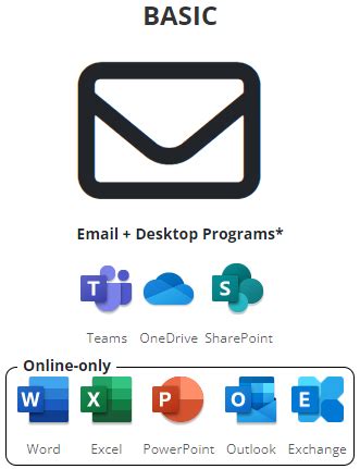 Image result for Computer Elite