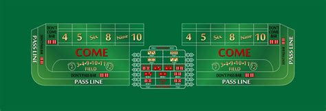 Image result for Craps Tutorial