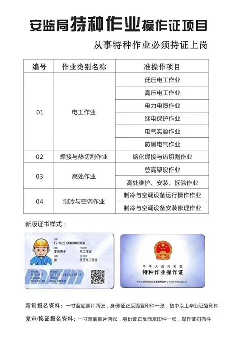 安监局的电工证和人社部的电工证的区别_作业