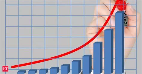 Indian Inc expects Budget FY24 to cushion economy from global risks ...
