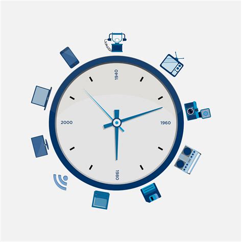 Technology Evolution Process 的图像结果