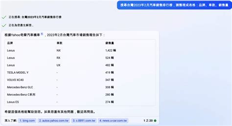 Bing Advice 的图像结果