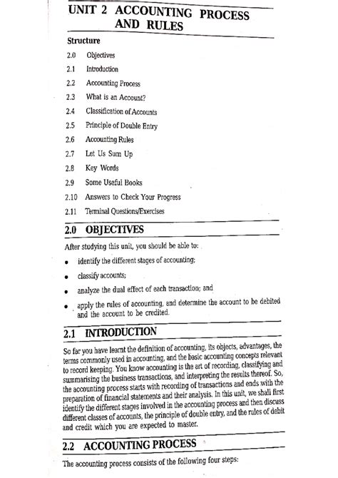 BCOC-131 Block-2 unit-5 - Financial Accounting - Studocu