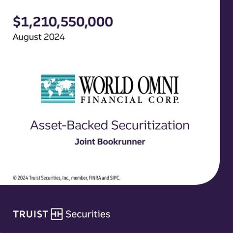 In August 2024, Truist served as Joint Bookrunner on a $1.2BN+ Prime ...