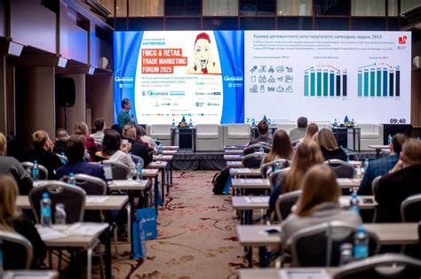Тренды ритейла 2025 и динамика развития каналов продаж. Наиболее ...