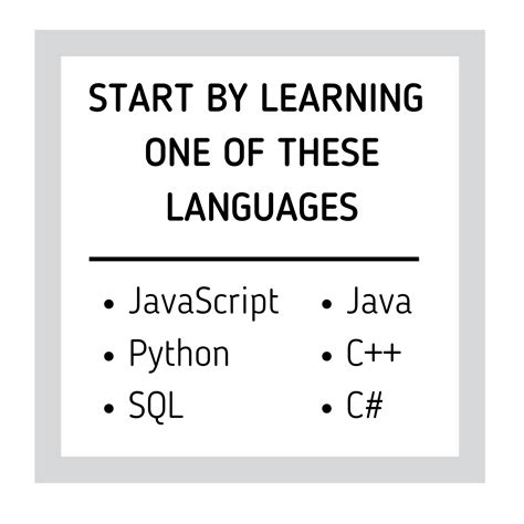 What Languages Should Every Programmer Know?