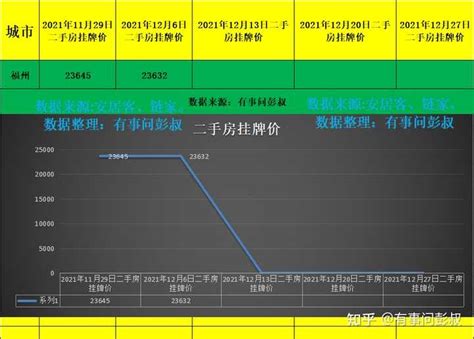 【最新最全】浙江省房地产交易税费政策一览表_税率