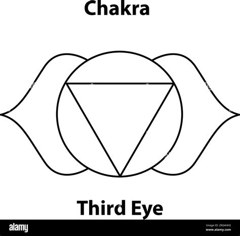 Third eye Chakras. illustration of Hinduism and Buddhism. yoga chakra ...