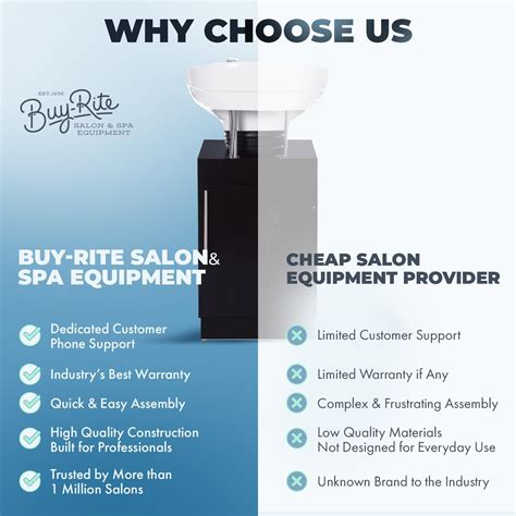 Buy-RiteSalon&SpaEquipment Buy-Rite Bali Pedestal Shampoo Unit ...