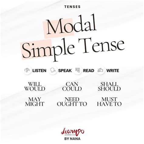 Computer Science Modal Simple 的图像结果