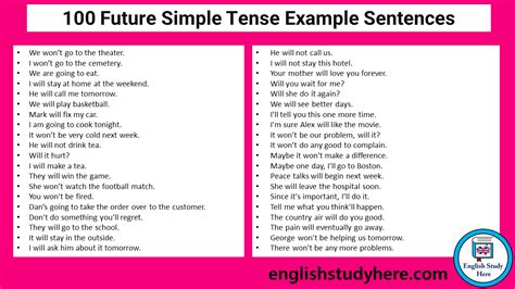 Future Tense Examples Sentences 的图像结果