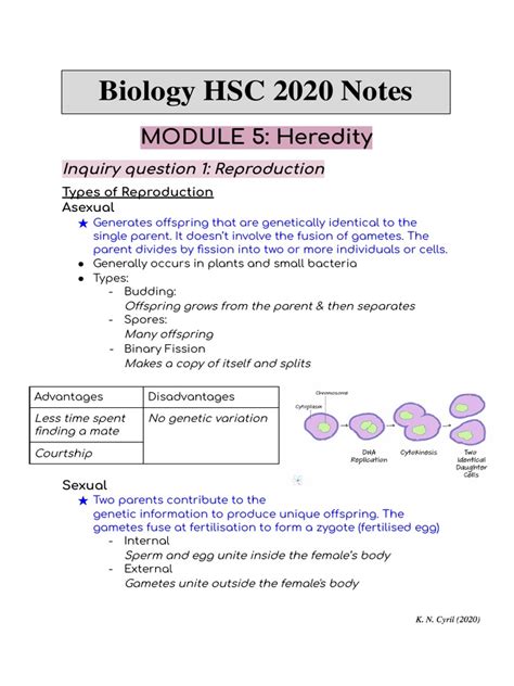Image result for HSC Bio Notes