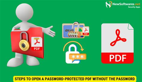Image result for How to Open a PDF File That Has a Password