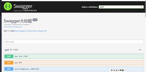 Java Brains Swagger API 的图像结果