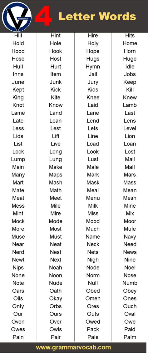Common 4-Letter Words In English - GrammarVocab