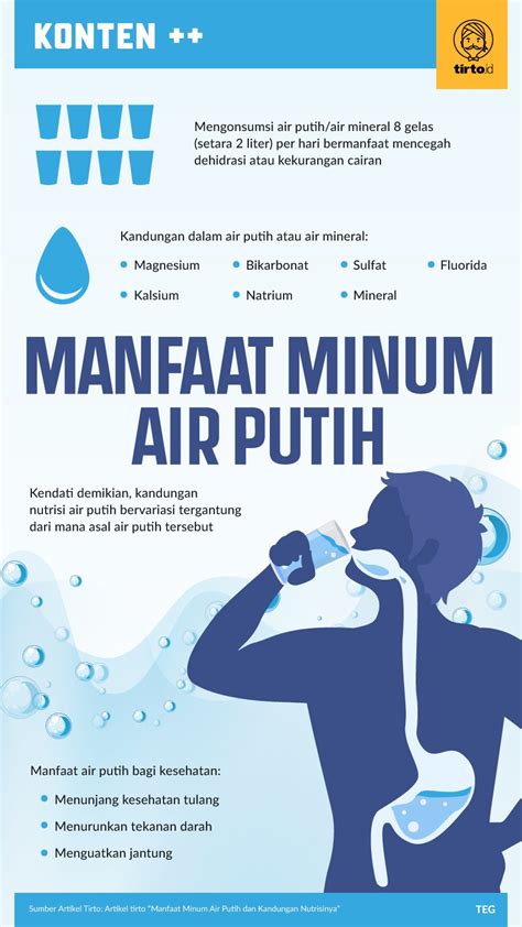 manfaat air putih dikasih jeruk nipis